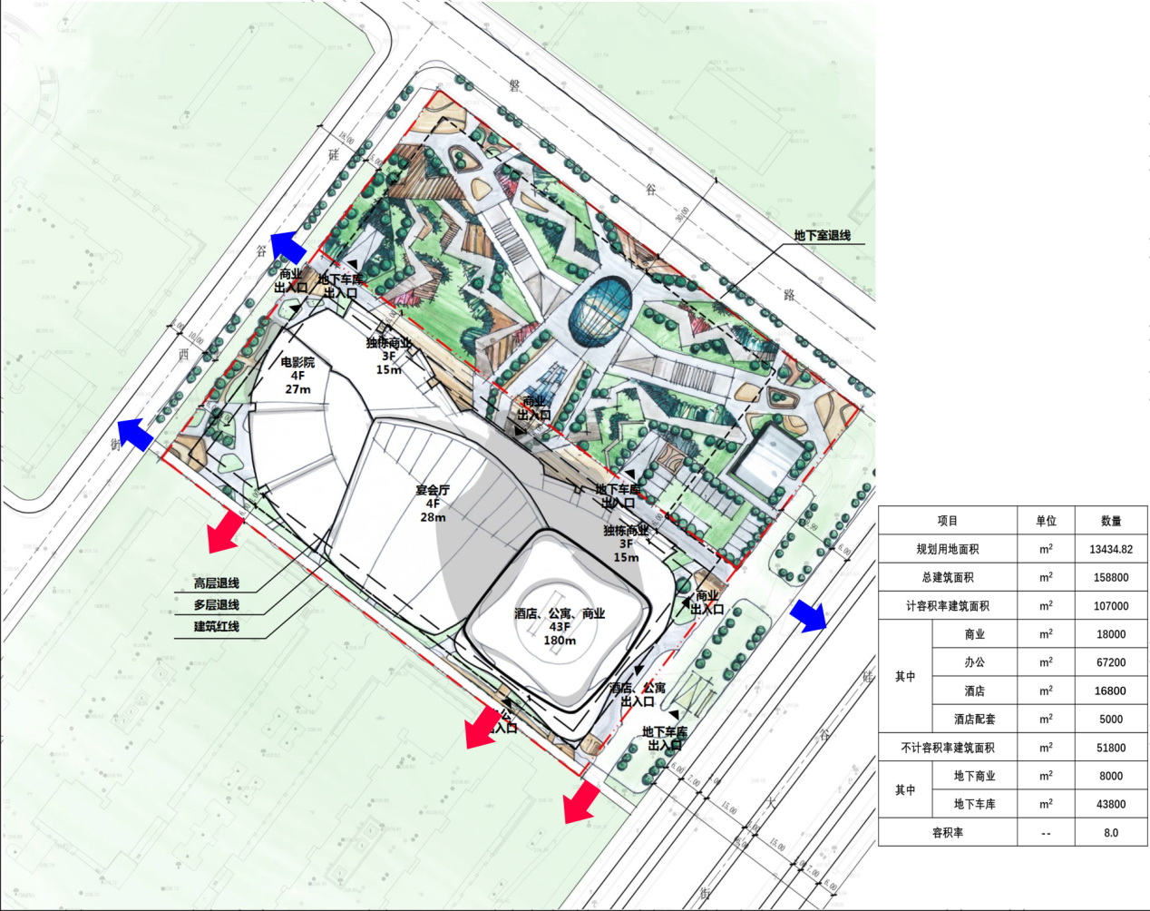 硅谷大街-磐谷路地塊項目周邊交通承載力分析-2